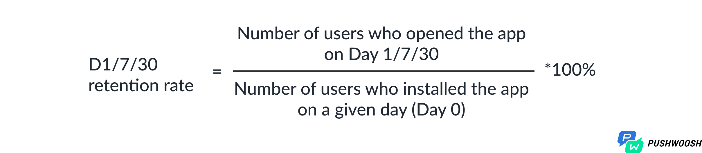 Retention rate formula